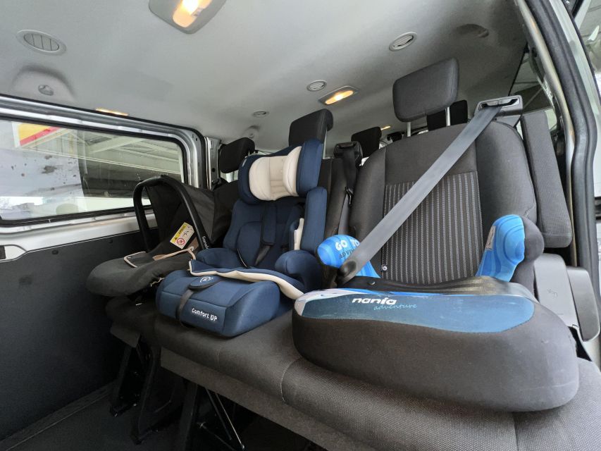 Prague by Car - Prague Castle with guided time and express security