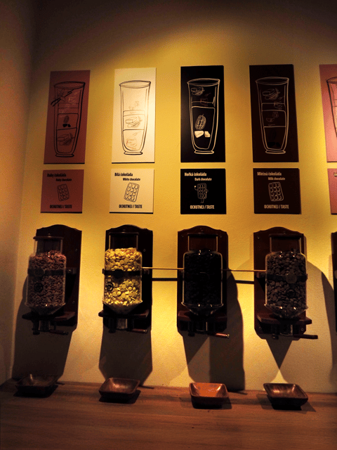 Prague: Chocolate Museum Entry Ticket with Tasting - Key Things You Will Notice Here