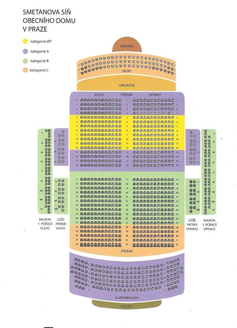 Prague: Classical Concerts at Smetana Hall, Municipal House - Quick Highlights You Should Know Before You Go