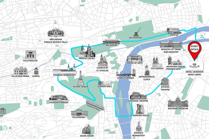 Prague Fat Tire or Regular Scooter City Tour - Comfort, gear, and practical limits you should check first