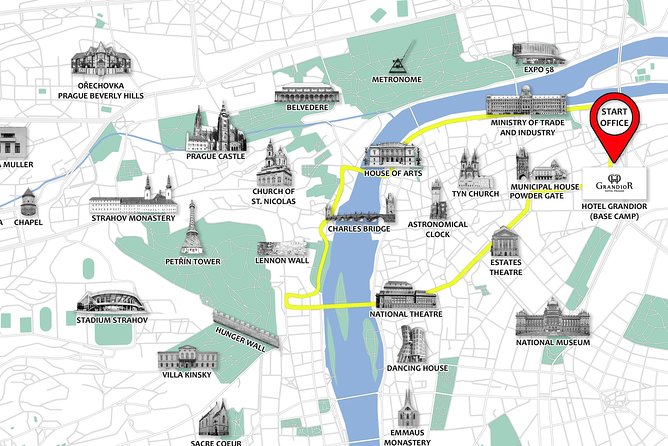 Prague Fat Tire or Regular Scooter City Tour - Who should book this scooter tour, and who should skip it