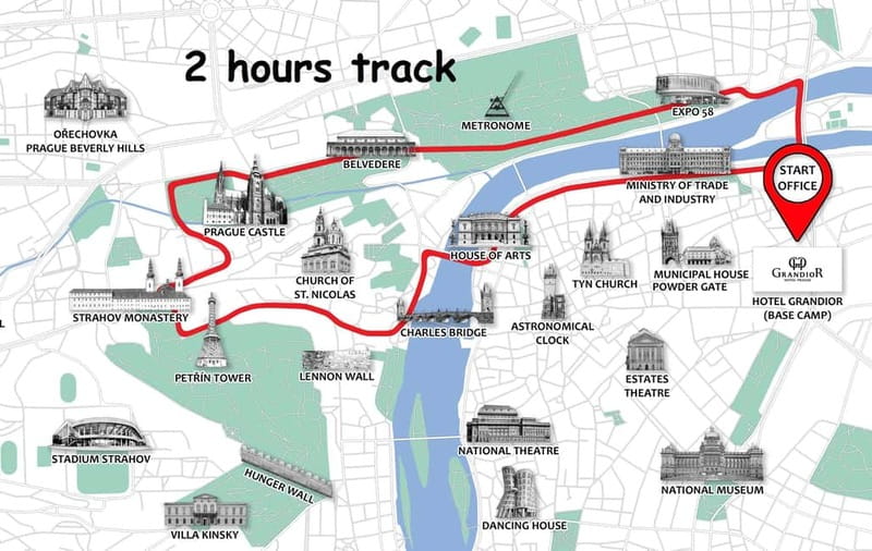 Prague: Fat Tire or Regular Scooter Tour with A Local Guide - Value check: what $61 buys you in practical terms