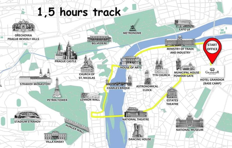 Prague: Small Group or Private Bike City Tour - Price and value: is $44 worth it?