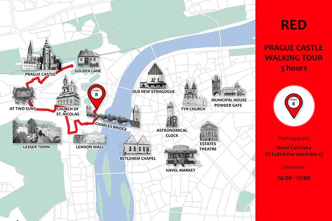 Private Walking tour: From Charles Bridge to Prague Castle - The narrowest street of Prague, and why side streets matter